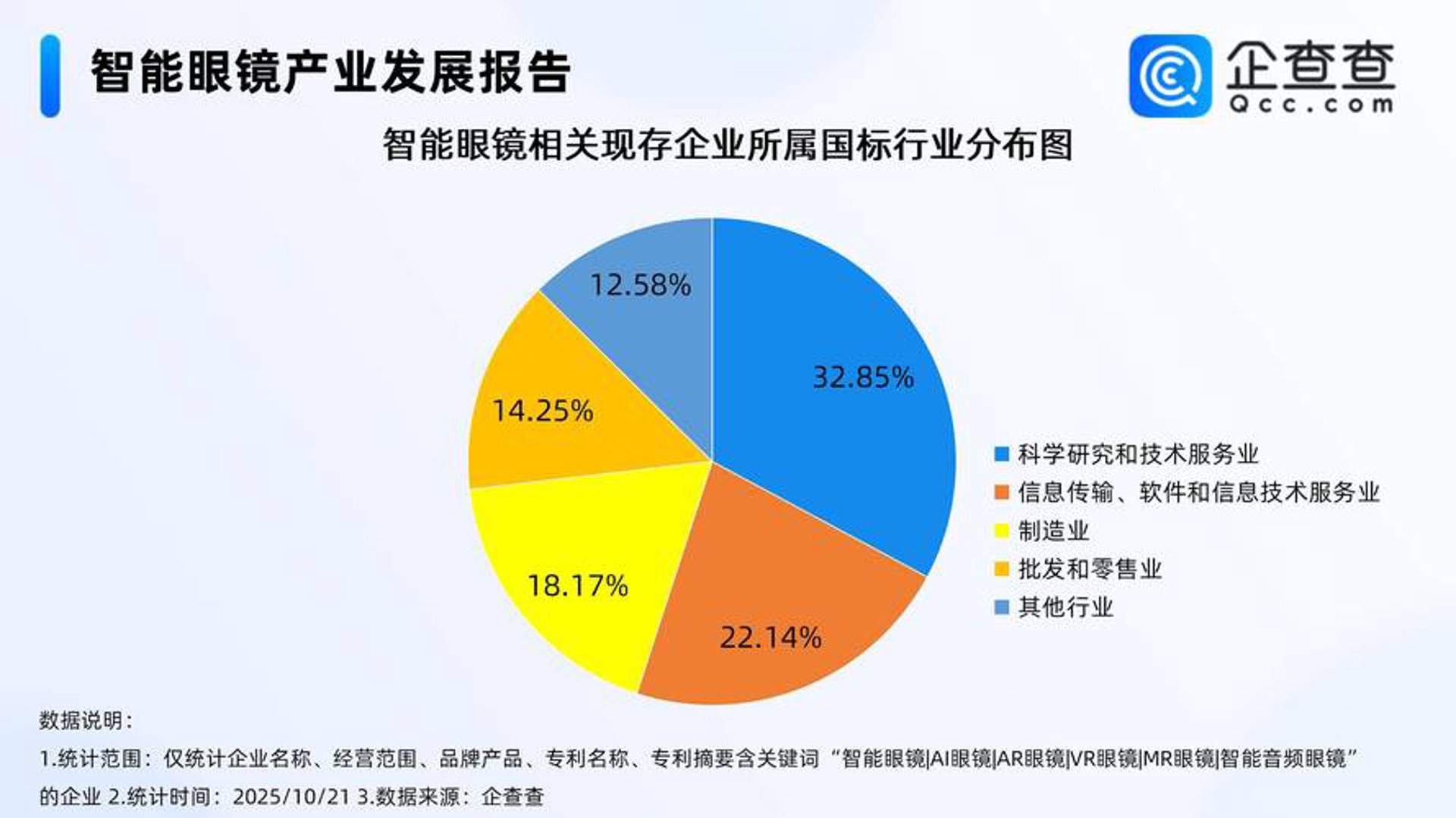 吉绅网络科技